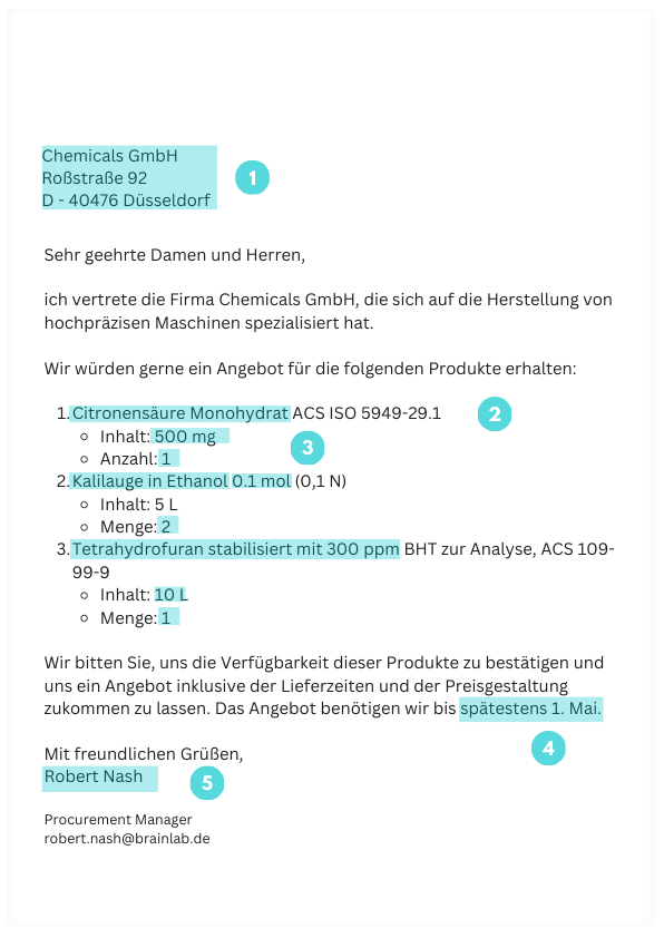 Angebot